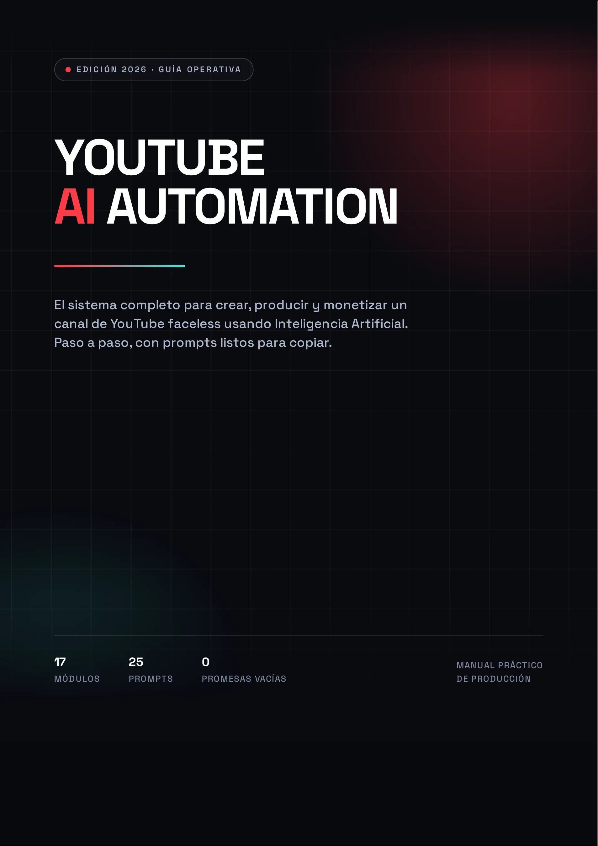 YouTube AI Automation — Guía Operativa