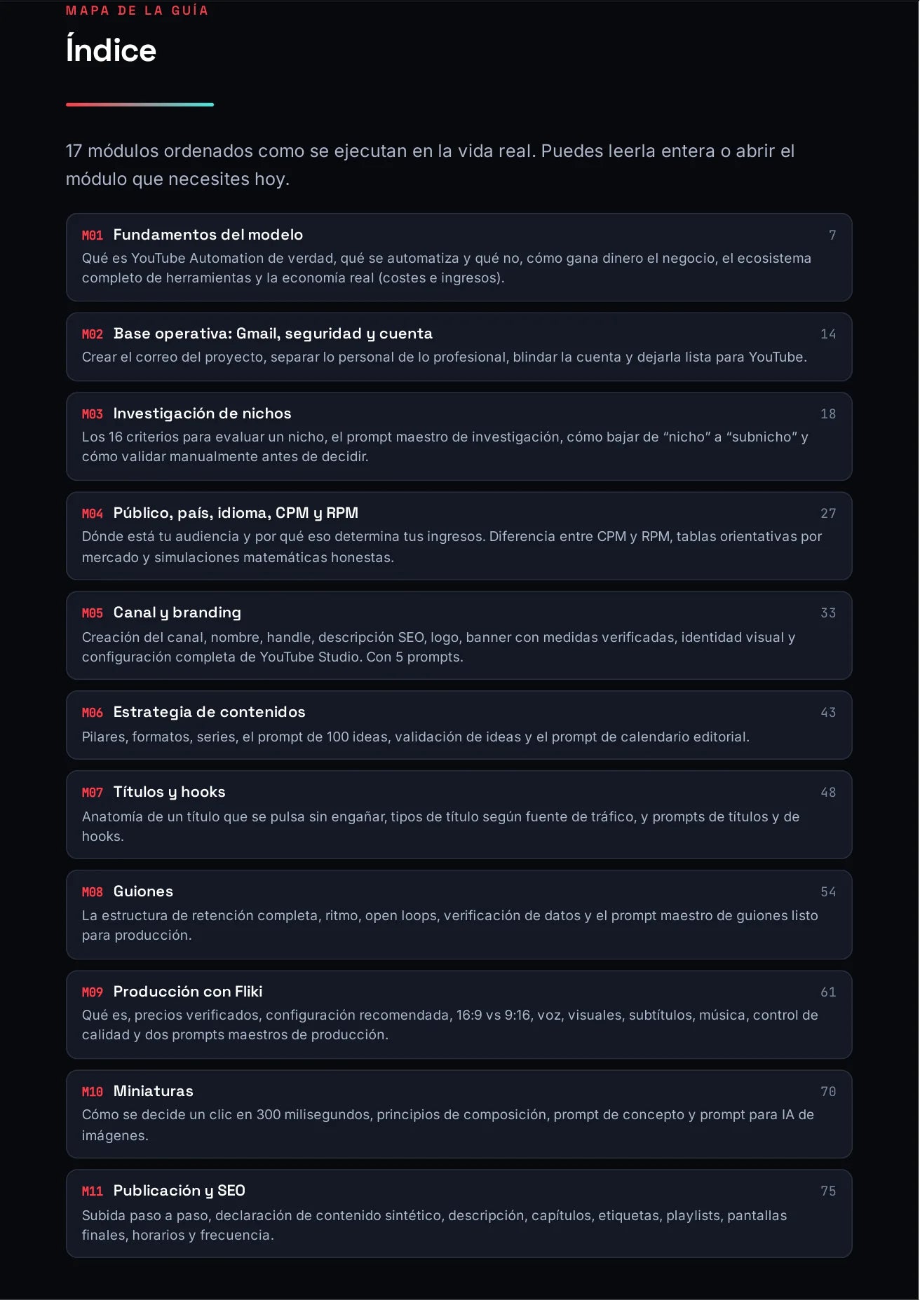 Índice de los 17 módulos